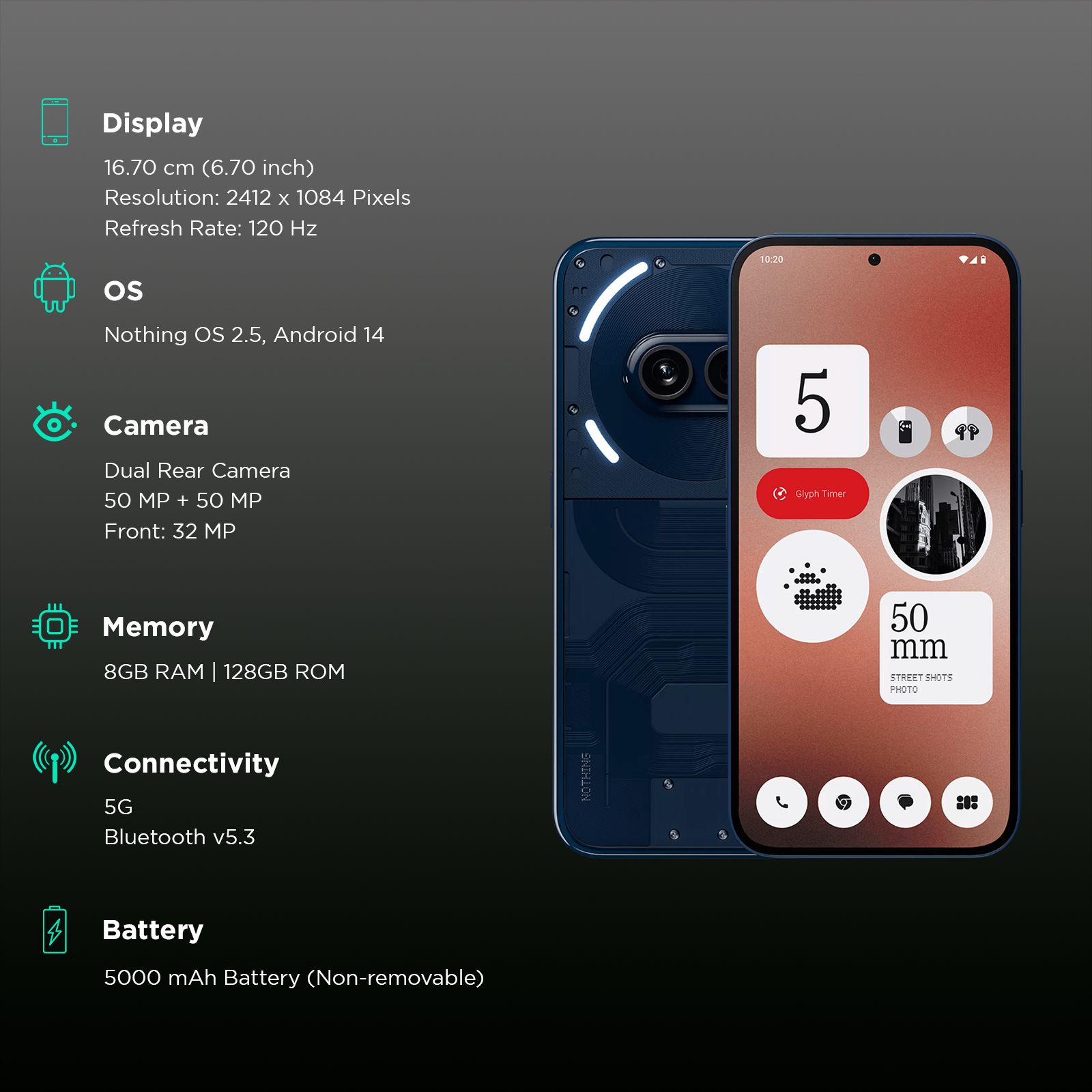 Buy Nothing Phone 2a 5G (8GB RAM, 128GB, Blue) Online - Croma